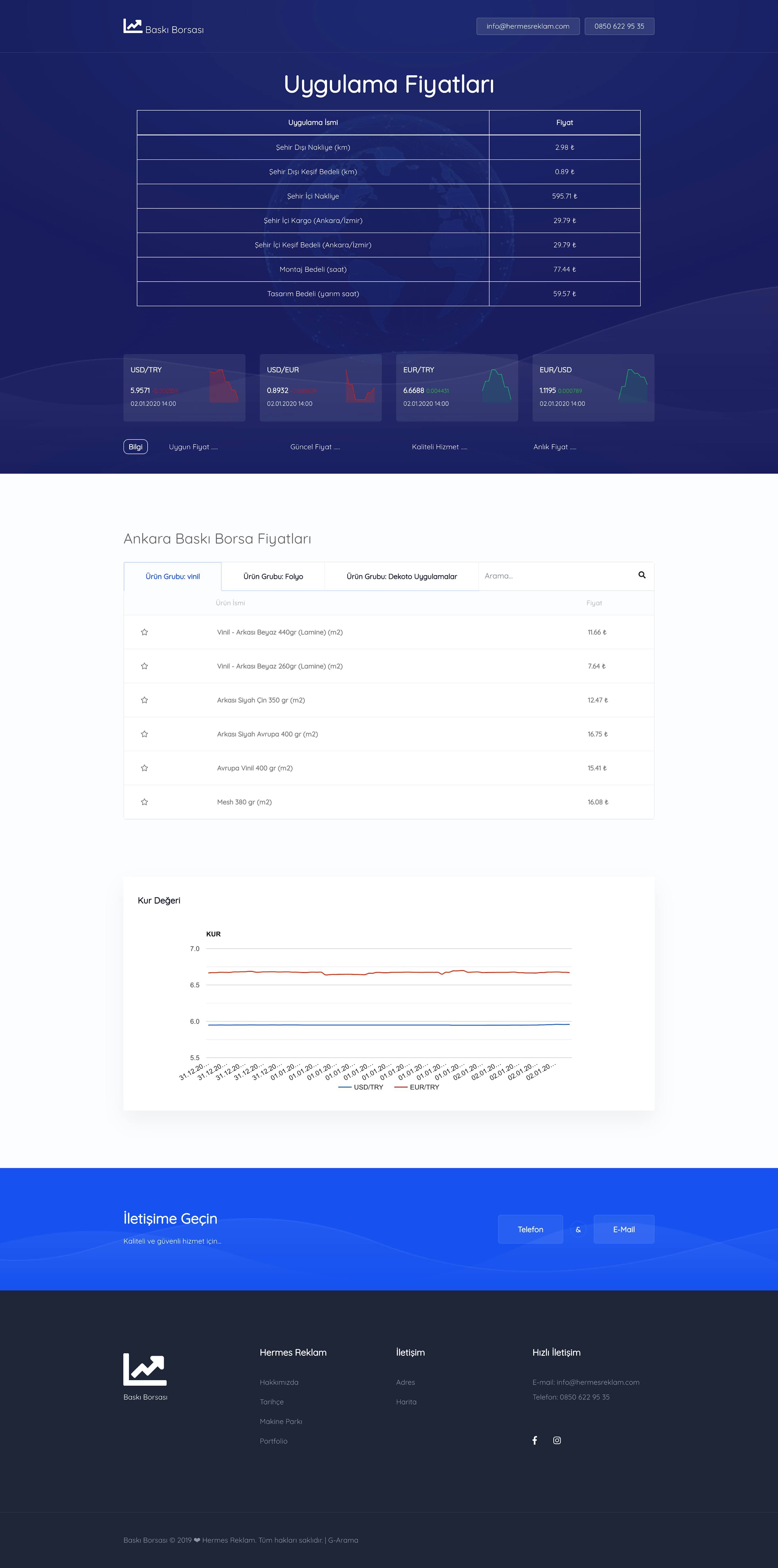 Baskiborsasi website preview